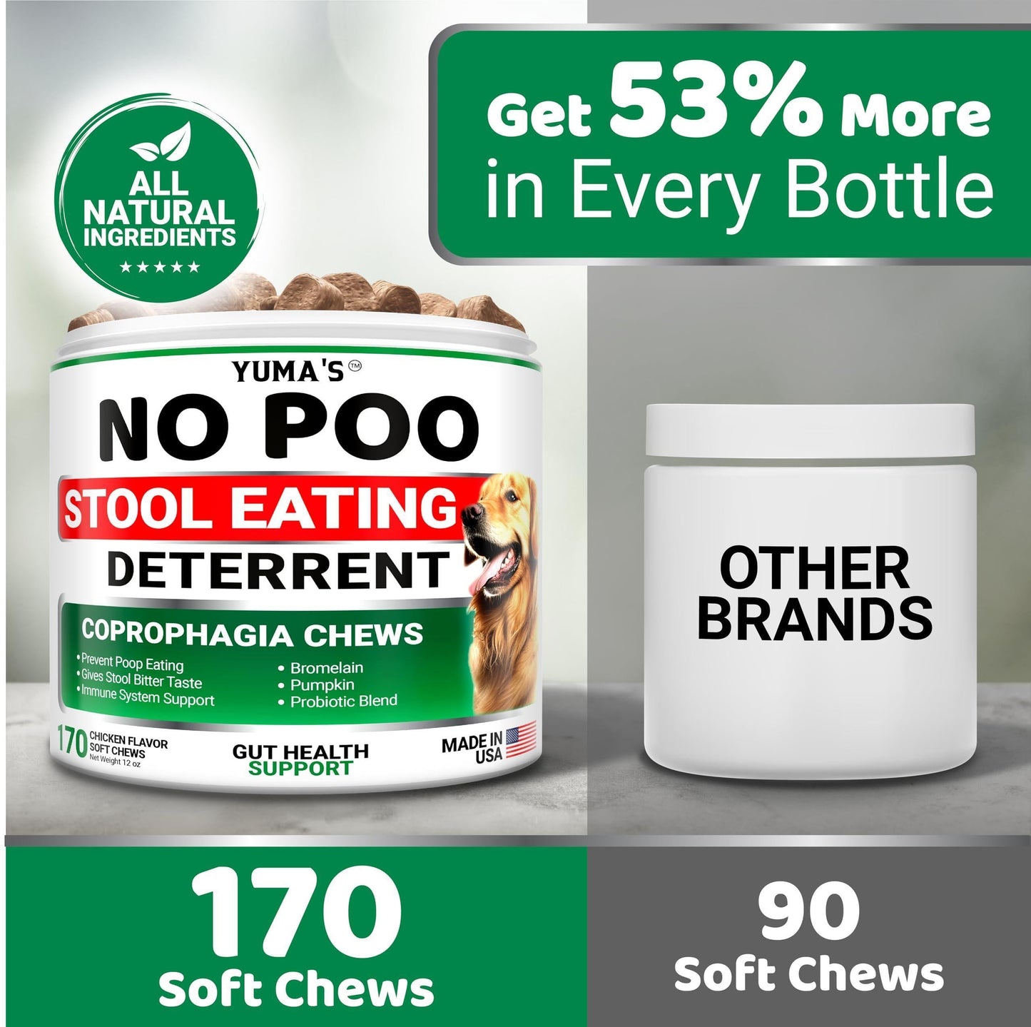 No Poo Chews for Dogs 170 Ct Coprophagia No Poop Eating Deterrent for Dogs Stop Eating Poop for Canine Probiotics & Digestive Enzymes Supplement Made in USA