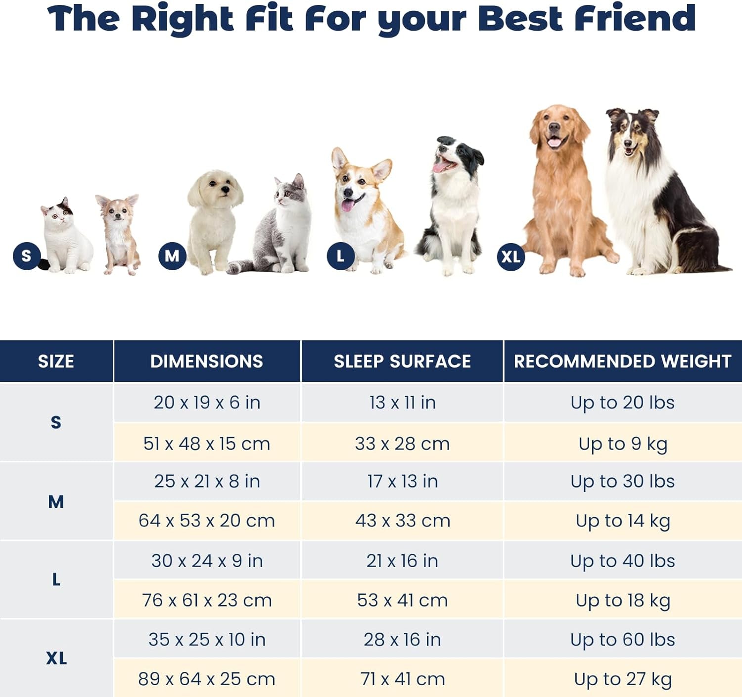 Removable Washable Dog Bed for Medium Dog - Rectangle Pet Bed for Large Cats with Zipper Cover Bolster Cuddle Puppy Bed with Supportive Side Wall Slip-Resistant Bottom, Dark Gray 30 Inch