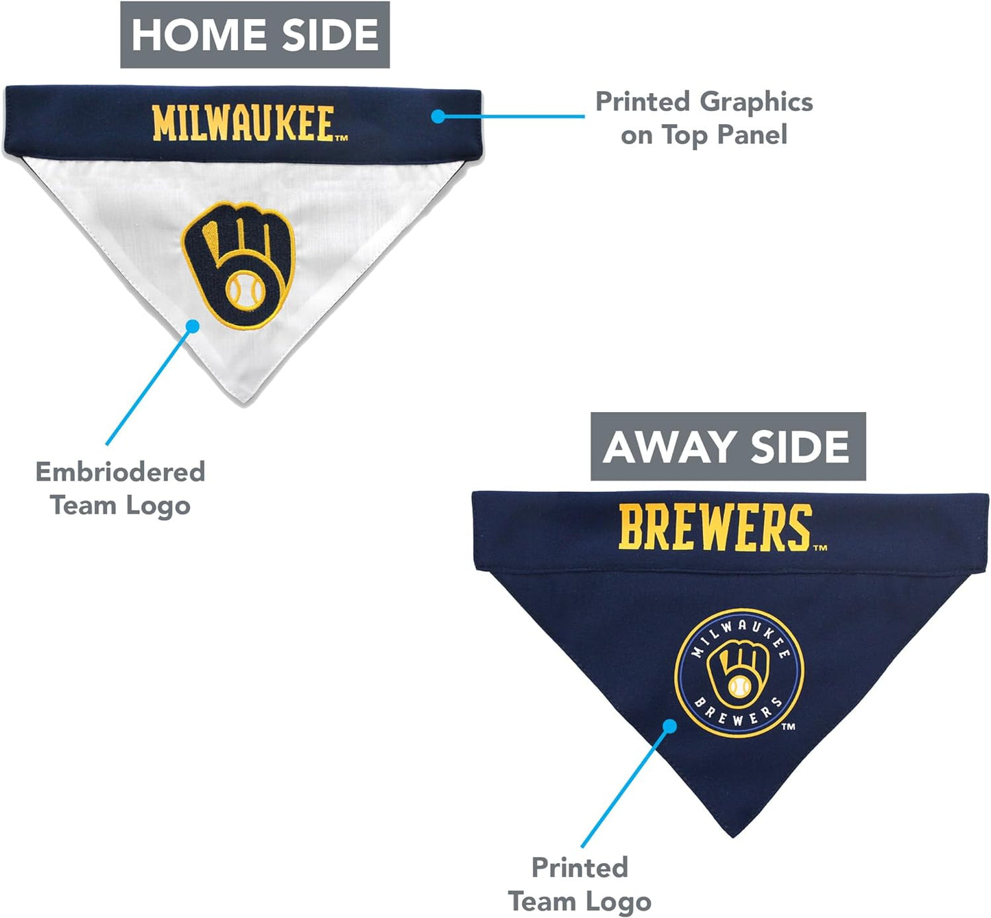 BRW-3217-L-XL MLB Milwaukee Brewers Reversible Pet Bandana, Large/X-Large, MLB Team Color
