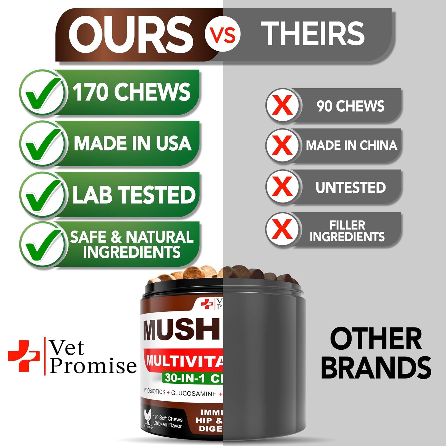 (2 Pack) Mushroom for Dogs 340 Chews Turkey Tail Mushroom Supplement for Dogs Lions Mane Reishi Immunity Support Multivitamin Vitamins Joint Health Energy Gut Skin Made in USA