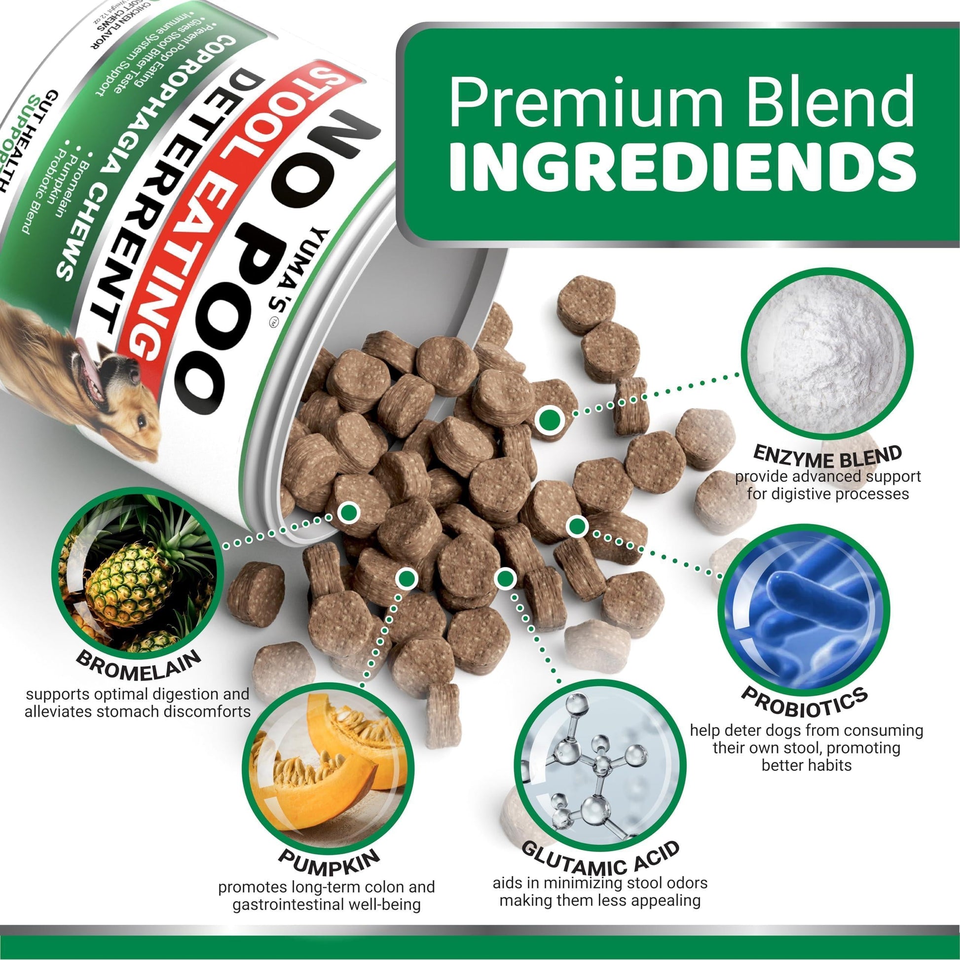 No Poo Chews for Dogs 170 Ct Coprophagia No Poop Eating Deterrent for Dogs Stop Eating Poop for Canine Probiotics & Digestive Enzymes Supplement Made in USA