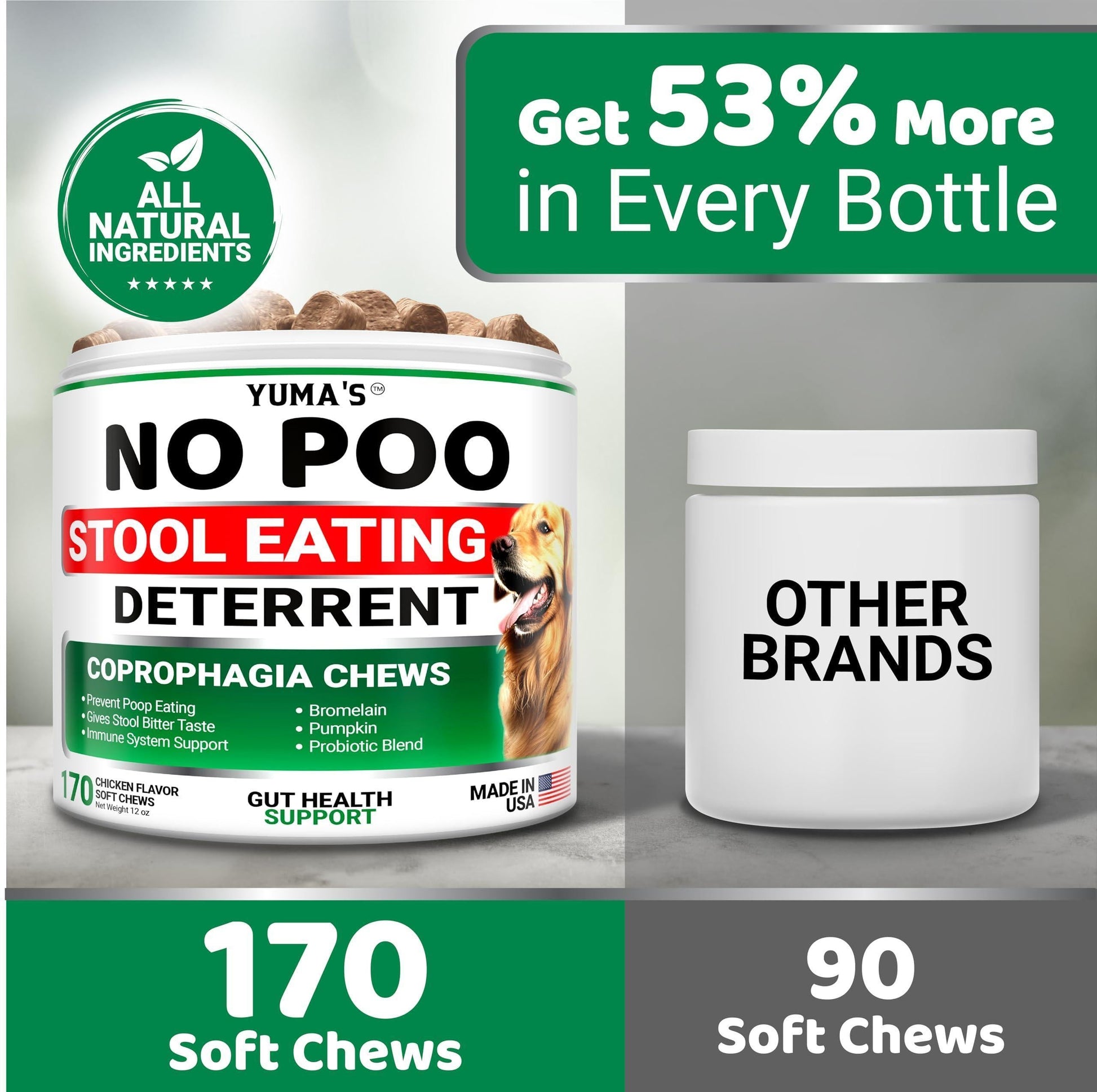 No Poo Chews for Dogs 170 Ct Coprophagia No Poop Eating Deterrent for Dogs Stop Eating Poop for Canine Probiotics & Digestive Enzymes Supplement Made in USA